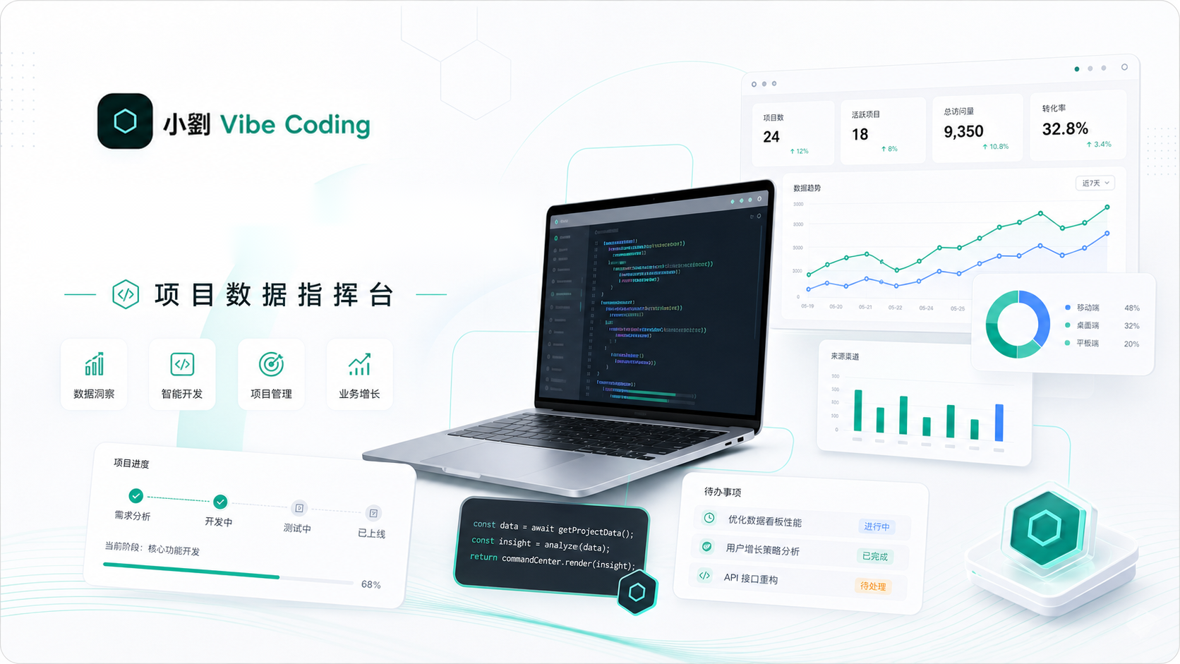 产品数据效果图